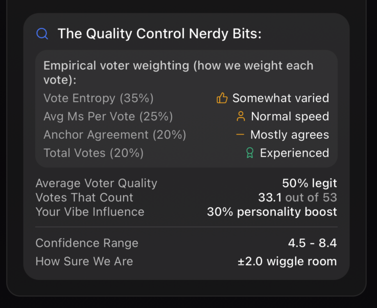 Step-by-step breakdown of how your VCI score is calculated